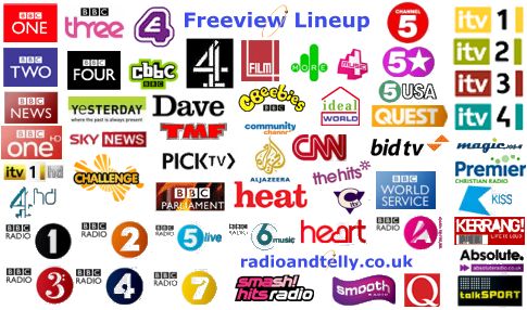 iptv channel numbers